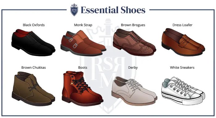 Mens dress shoes style names