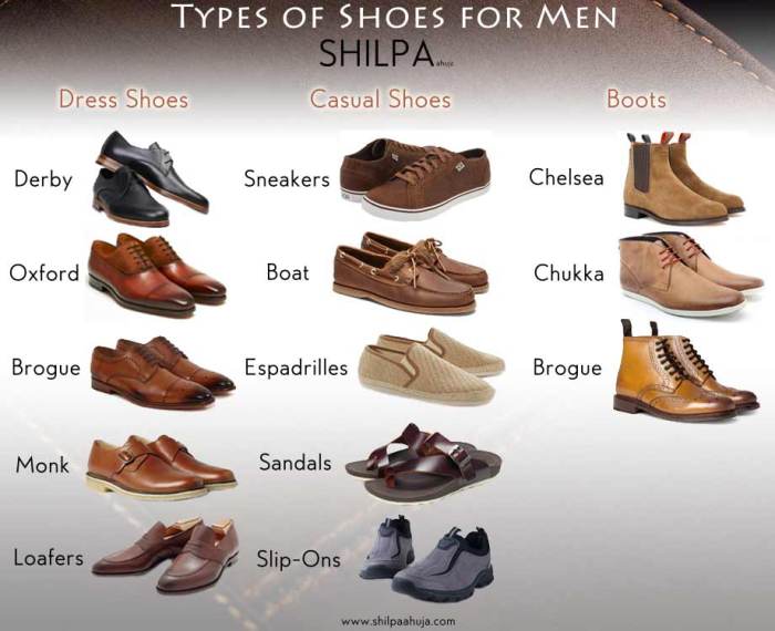 Mens dress shoes style names