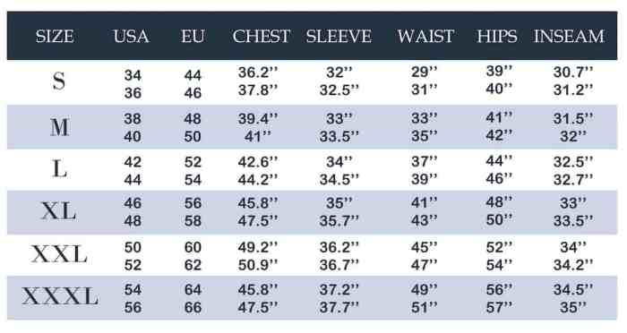 Sizechart conversions