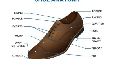 Mens dress shoes style names